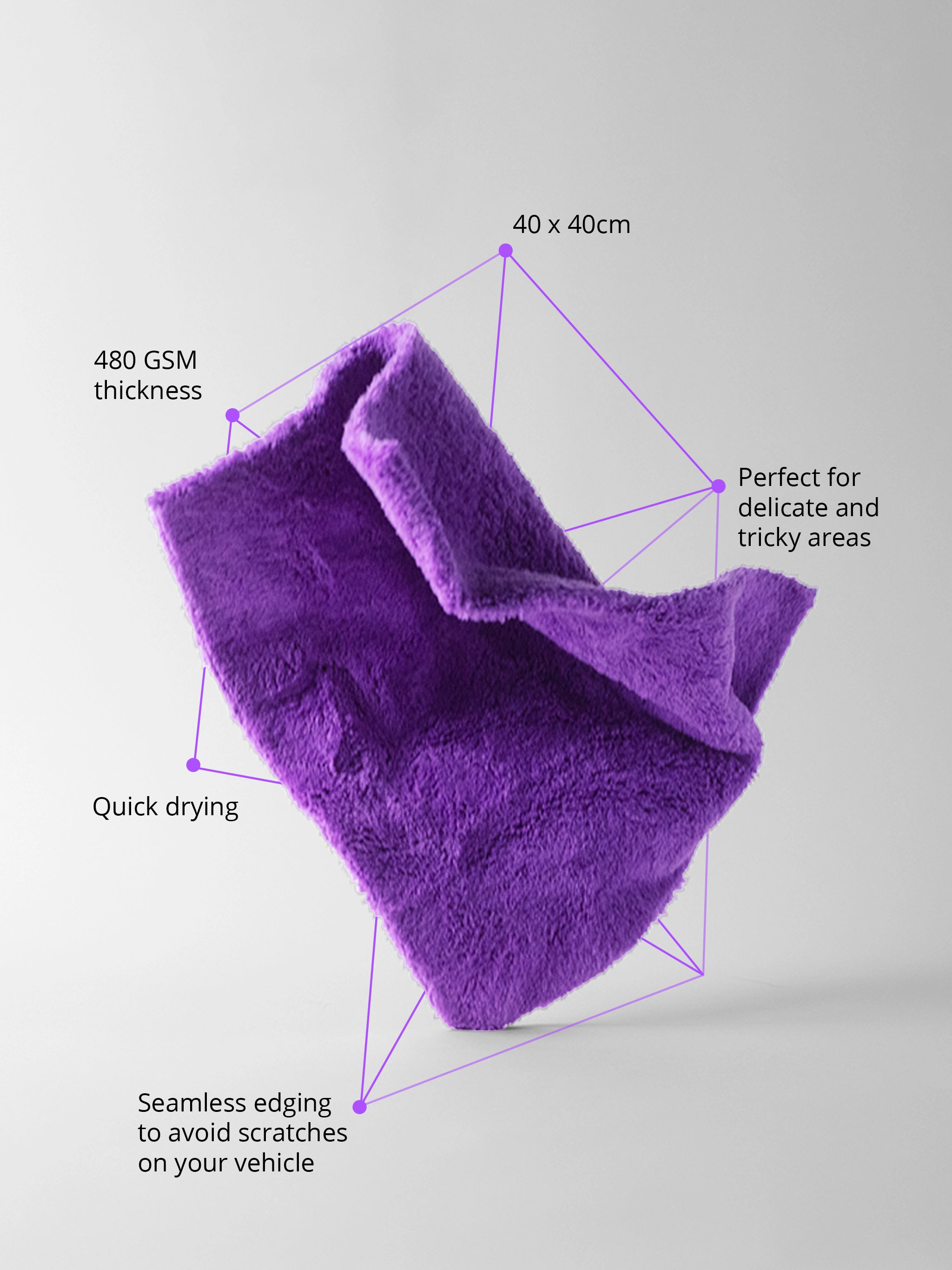 DUST/IT Interior Microfibre Cloth