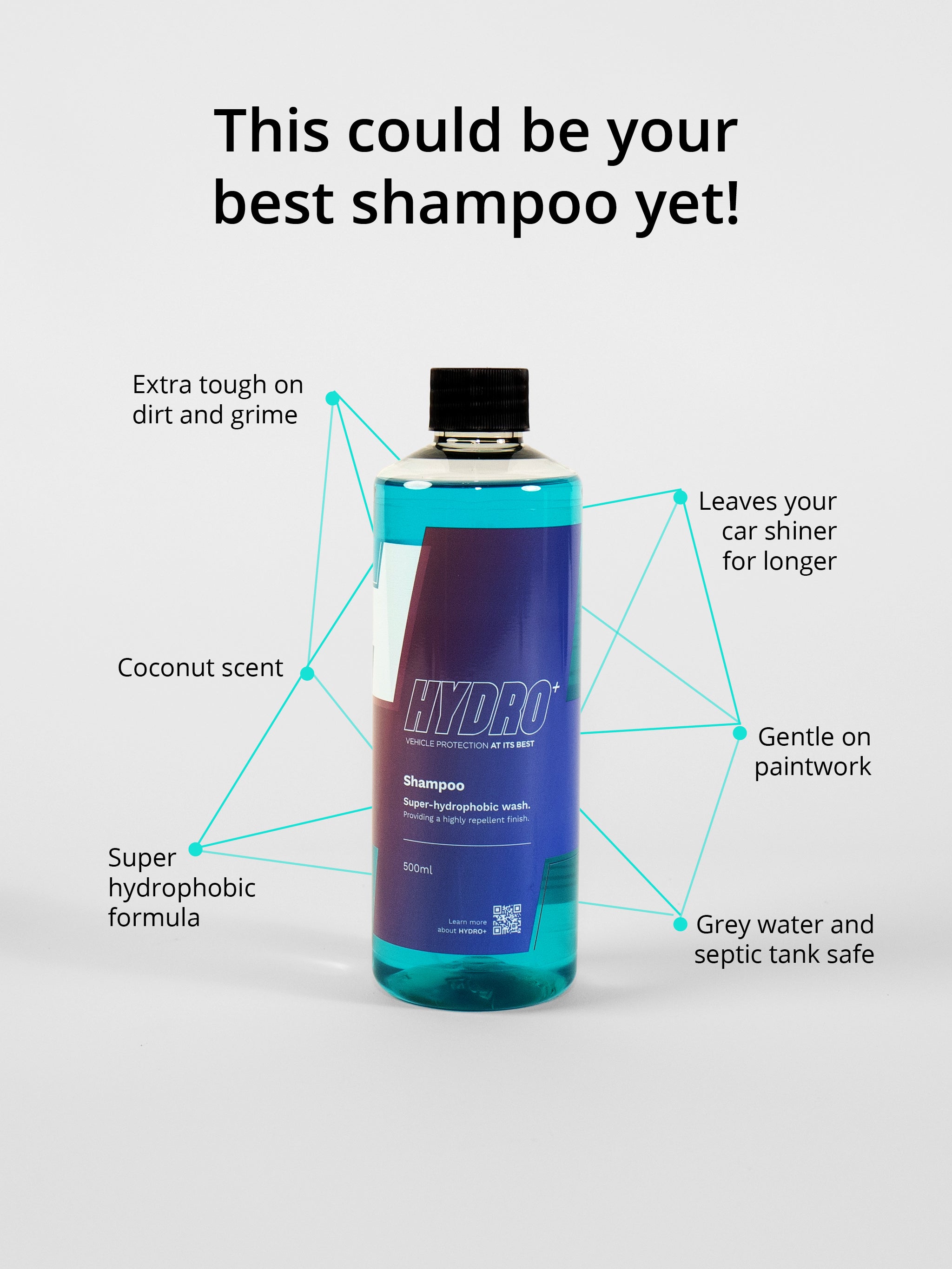 HYDRO+ Shampoo