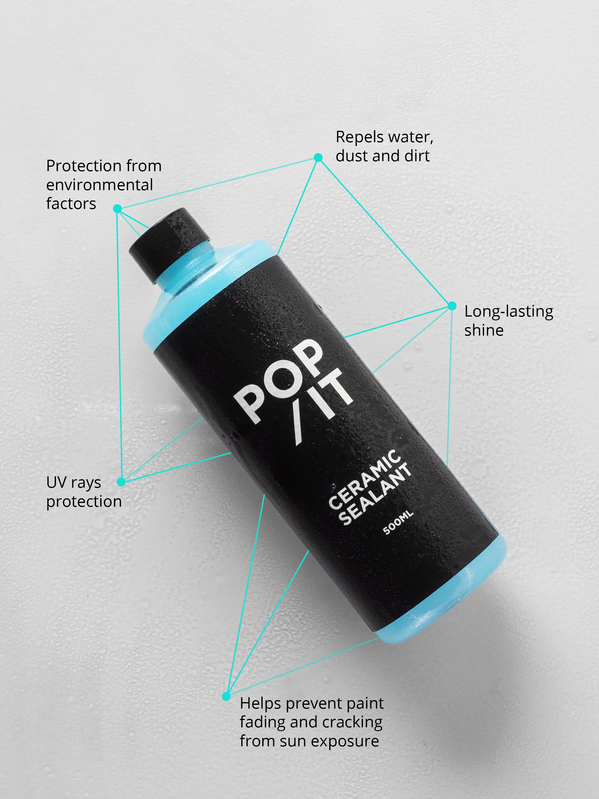 POP/IT Ceramic Sealant REFILL