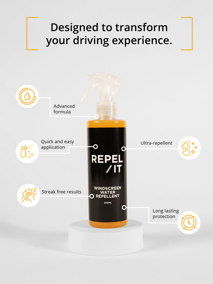 REPEL/IT Windscreen Protector