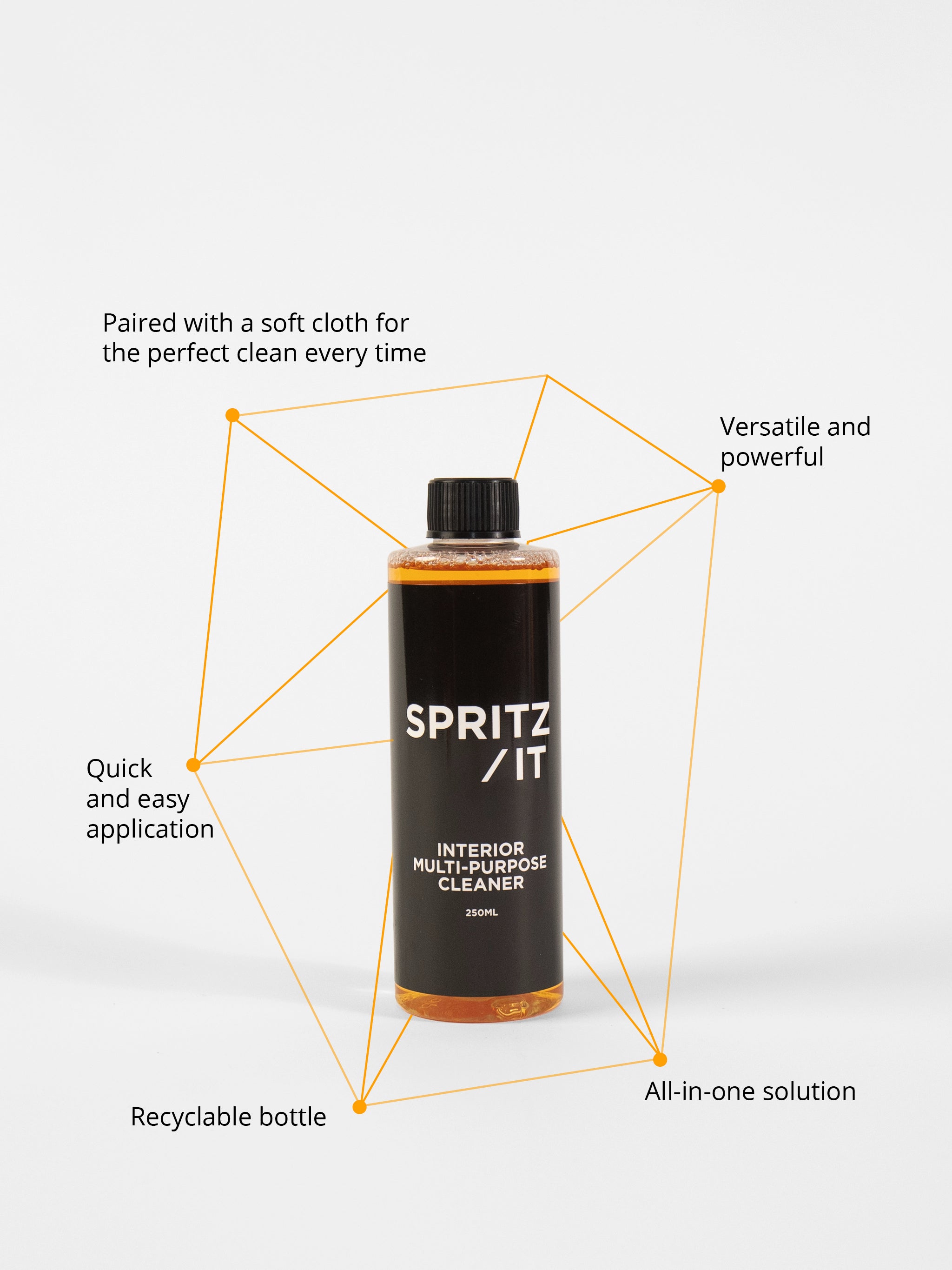 SPRITZ/IT Interior Cleaner