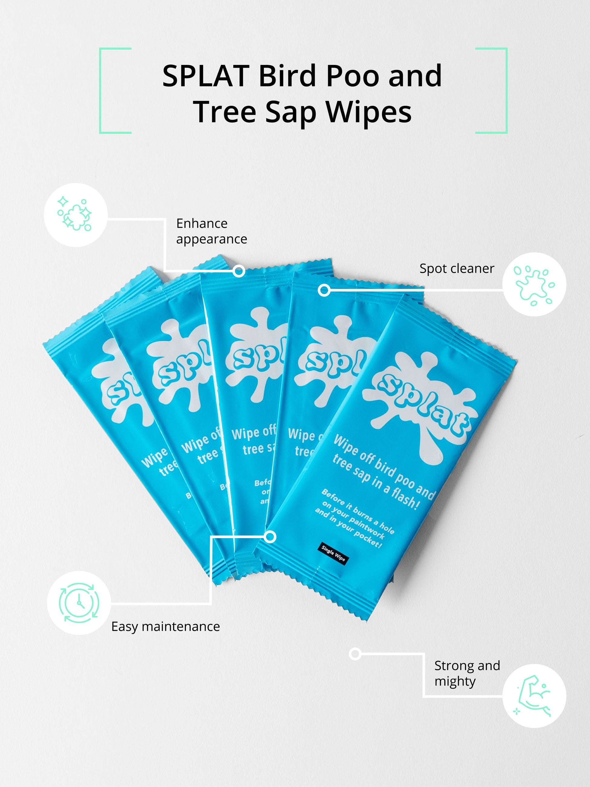 SPLAT - Bird Poo/Tree Sap Wipes – M1 store By MotorOne